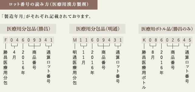 ロット番号の読み方